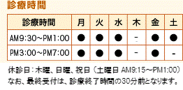 診療時間