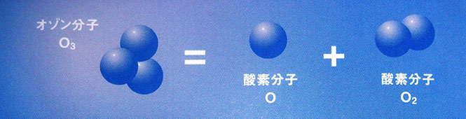 オゾンとは